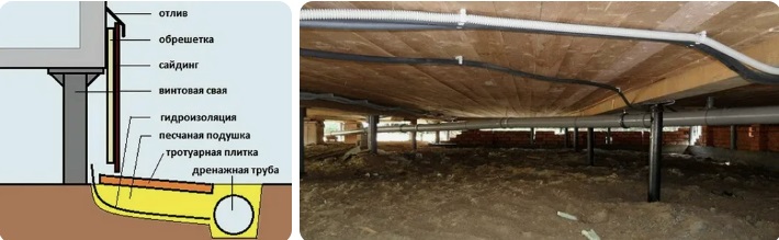 Заказать утепление подполья дома в Железногорске и Красноярском крае по цене от 5095 руб